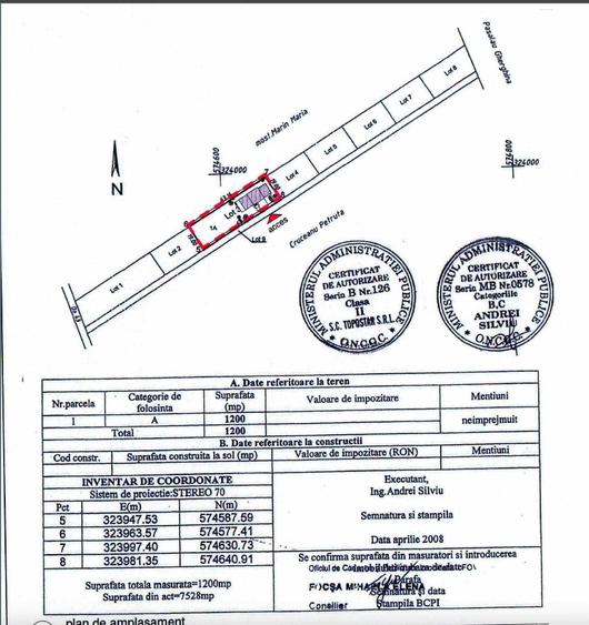Vand Teren Domnesti str. Intrarea Foisorului din str. Fortului 1200mp - 1