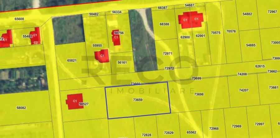 RECO IMOBILIARE,TEREN Cihei - 2