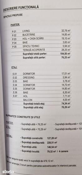 DIRECT PROPRIETAR, Casa individuala la rosu, teren 760 mp - 1