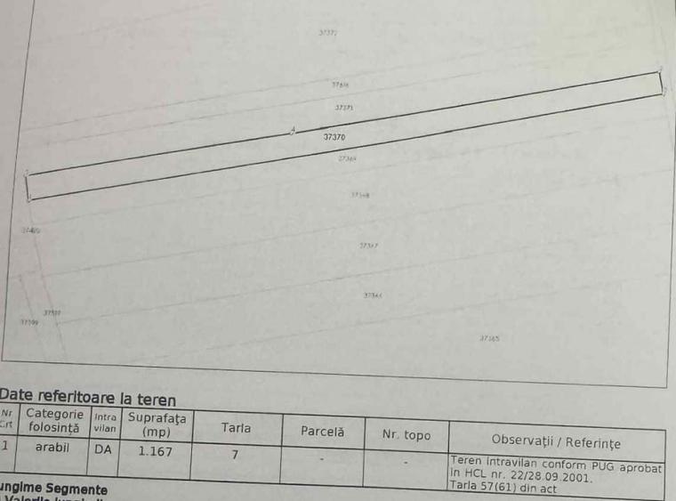 Teren intravilan Comana 2.300 mp în Comana Giurgiu, aproape de București - 4