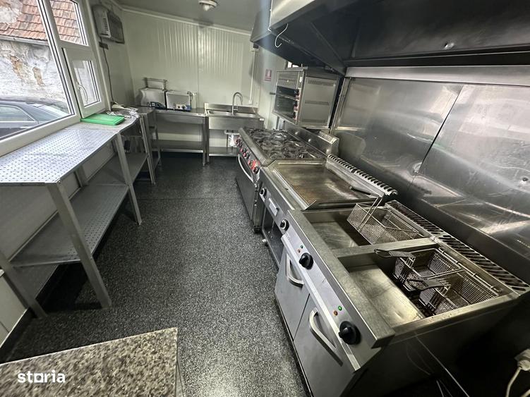 De vanzare/inchiriere - Fast Food - 5