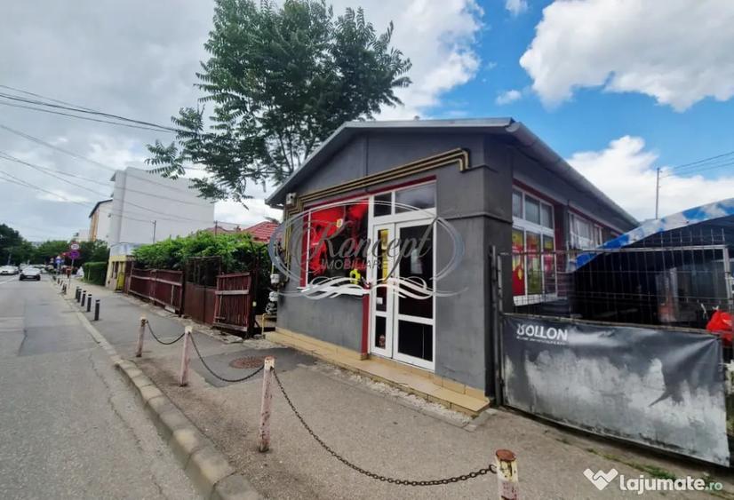 Spatiu cu vitrina stradala in zona Expo Transilvania - 1