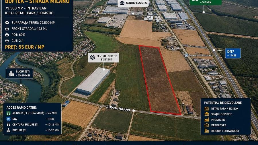 Teren Construcții intravilan de 79500 mp, în Nord