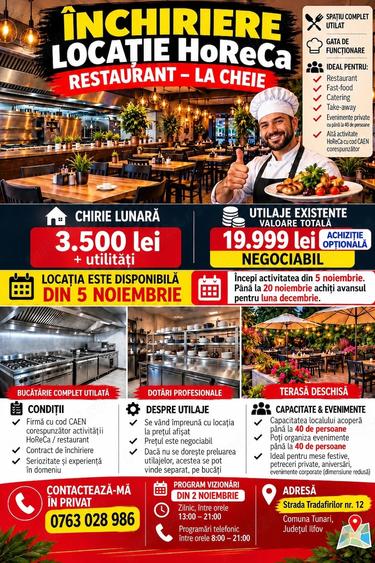 Spațiu comercial, de 180 mp, în Tunari