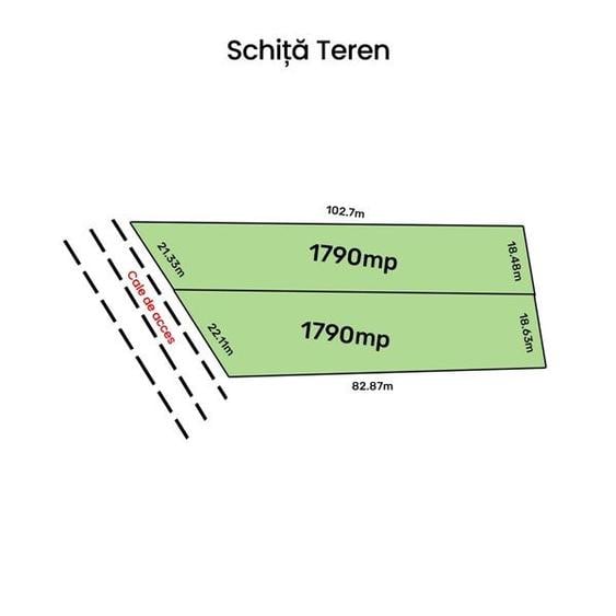 Teren Construcții intravilan de 3580 mp, în Bârnova