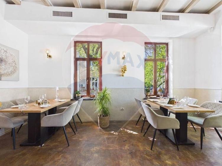 Afacere de vanzare, restaurant Gradina Icoanei - 4