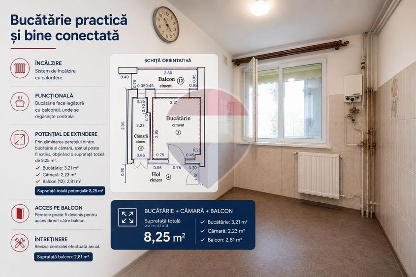 Apartament cu 3 camere decomandat în Warthe