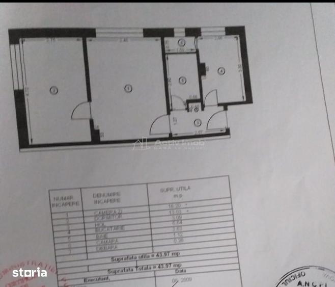 Apartament cu 2 camere semidecomandat în Boldești