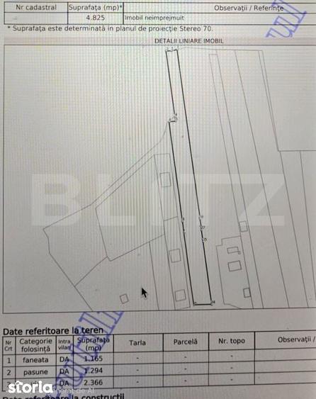 Teren intravilan parcelabil min. 1000 mp, Valea Popii, Alba Iulia - 1
