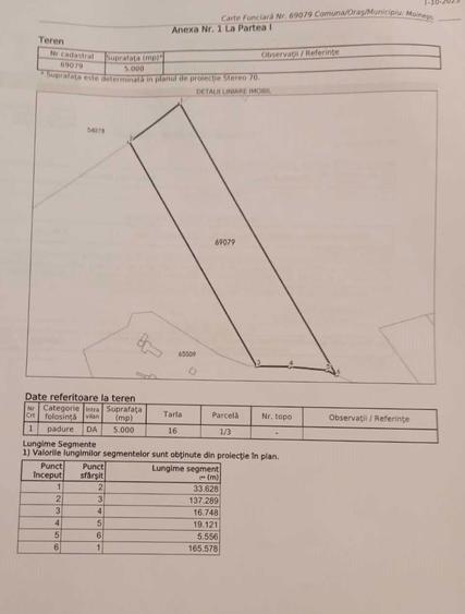 Teren Intravilan 5000mp, Moinesti, Str. M. Sadoveanu - 2