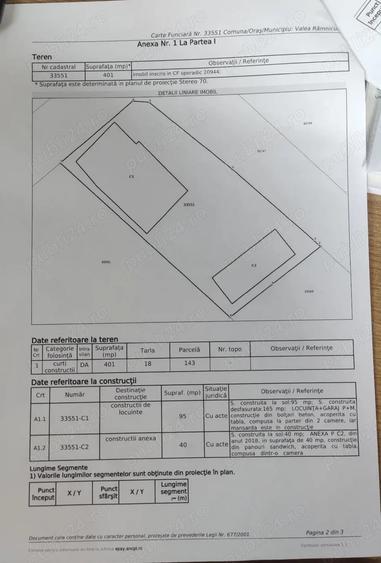 Casă cu Teren 420 Mp în Oreavul