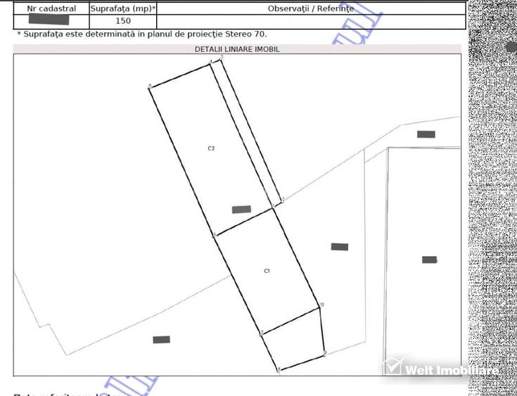 Spatiu comercial alimentatie publica zona Gara