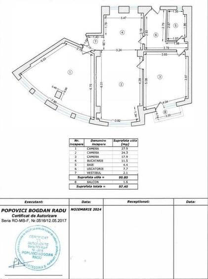 Apartament 3 camere, 98mp - centrala proprie, complet renovat, Stirbei Voda - 10