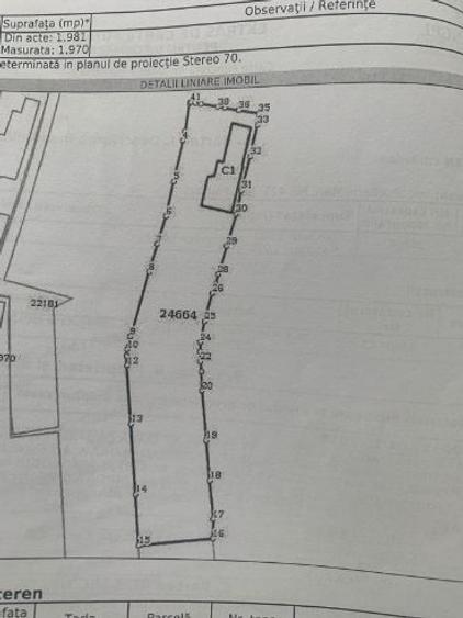 Teren intravilan de vanzare, PUCHENII MARI, 1970 mp - 1
