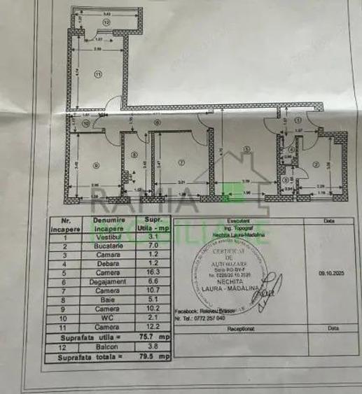 Apartament cu 4 Camere de Vanzare in Cartierul Astra - 10