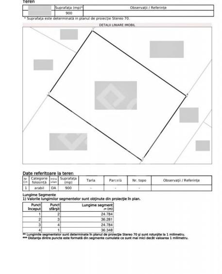 Teren intravilan de vanzare cu suprafata de 900 mp, Saldabag - 3
