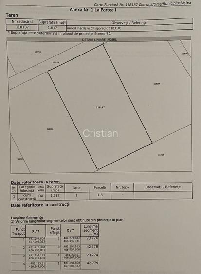 Teren intravilan 2.034 mp in Vistisoara, zona pitoreasca langa Pensiunea Ana