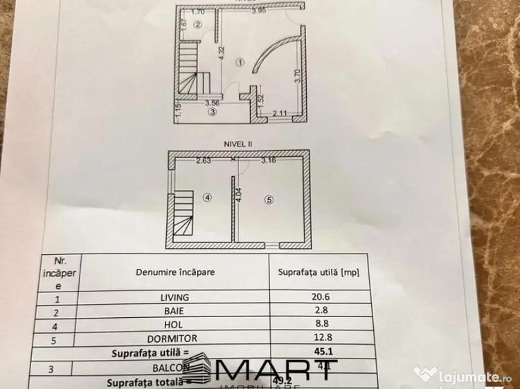 Apartament la mansarda zona Valea Aurie - 5
