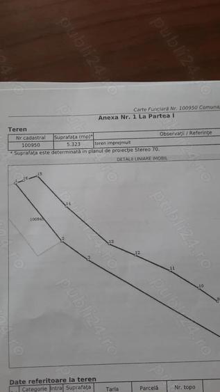 Casa de vanzare la Presaca - 1