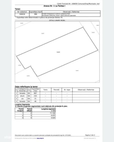 Teren intravilan Bd. Rosetti / Vanatori municipiul Iasi - 3