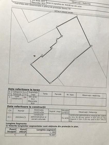 Teren de 900mp în vecinătatea parcului Carol - 1
