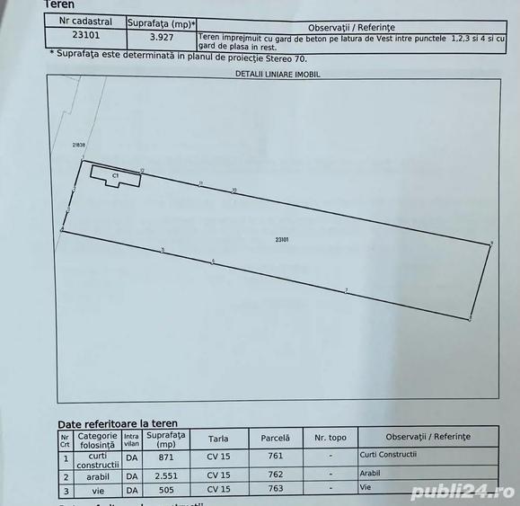 Casa batranesca de vanzare Fantalele Teleorman - 2