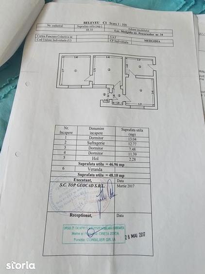 Vand casa urgent - 1