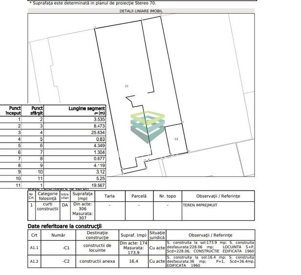 Vila de vanzare -  zona Victoriei - 5