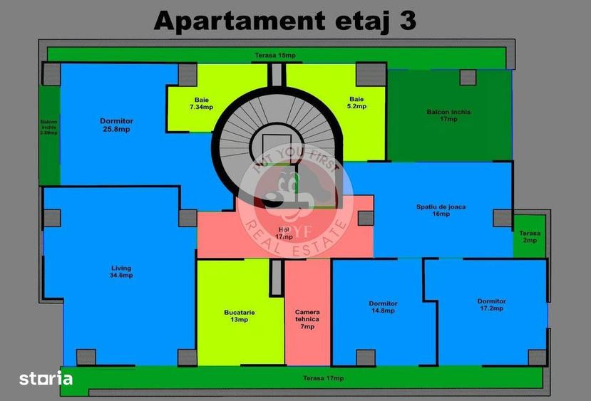 Traiesti Verde in Titan | Penthouse | 620mp | B12418 - 7