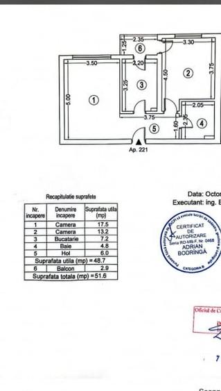 Apartament Grozavesti | Regie Residence - 9