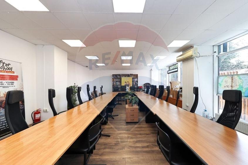 Spatiu comercial de 519mp, de vanzare, in zona Vlahuta! - 2