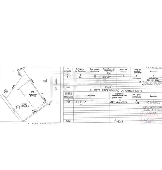 Spatiu Comercial | Investitie Solida | Chirias Activ | Splaiul Unirii - 19