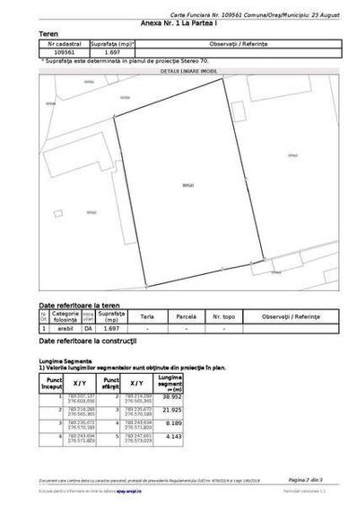 Teren intravilan Mosneni 25000 euro - 2