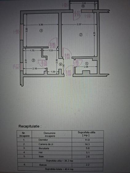 APARTAMENT 2 CAMERE SINAIA STR.1 MAI - 15