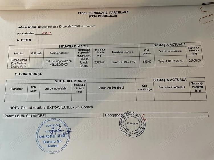 Teren de 20000 mp, în Bordenii Mari