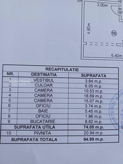 Apartament cu 3 camere decomandat în Armeneasca