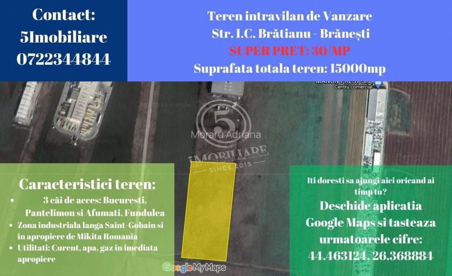 Branesti- Teren Intravilan de Vanzare-Comision 0%