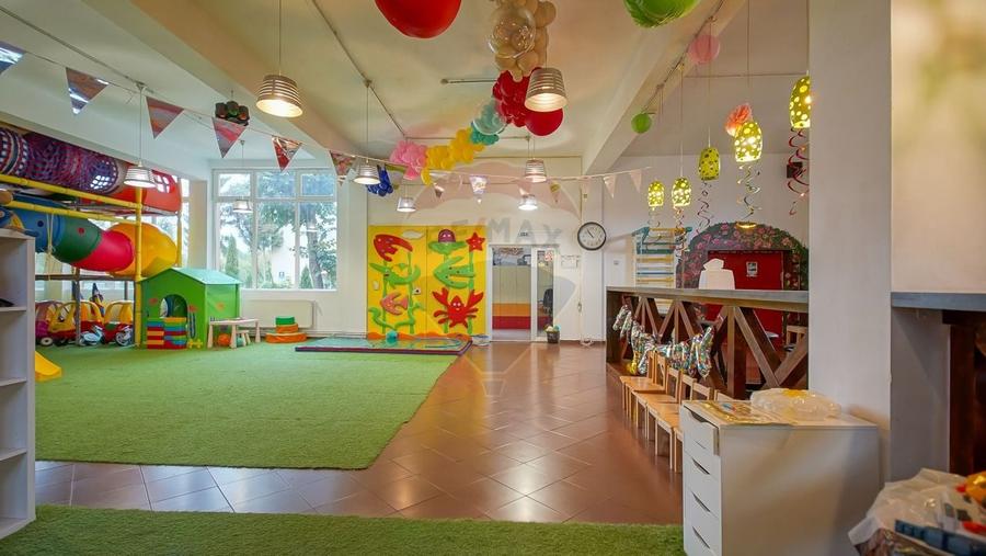 Spatiu comercial stradal- 120 mp-  Zona Astra - 5