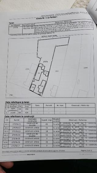 Casa  toate utilitatile Rosiorii de Vede  - 15
