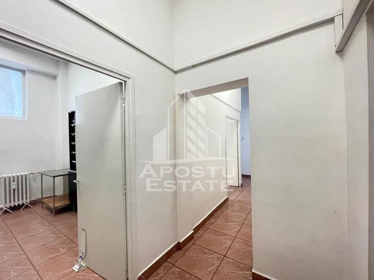 Spatiu comercial - zona Piata Spitalului, Spital Judetean - 6