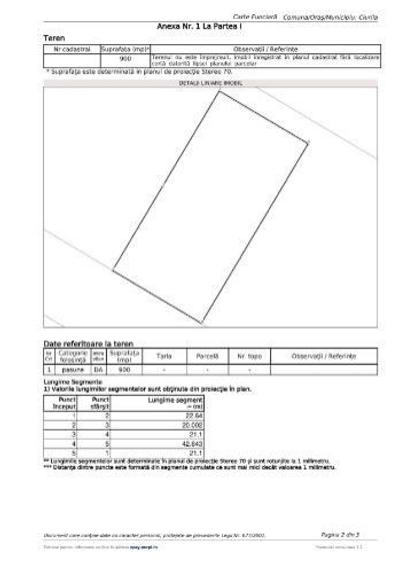 Vand teren pentru constructie casa in zona Casele Micesti - 1