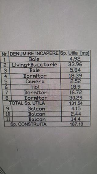 APARTAMENT 4 CAMERE//CENTRAL//URBAN ICIM - 12