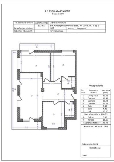 4 Camere Tip PENTHOUSE - MODERN LUXURY - Direct PROPRIETAR - 14