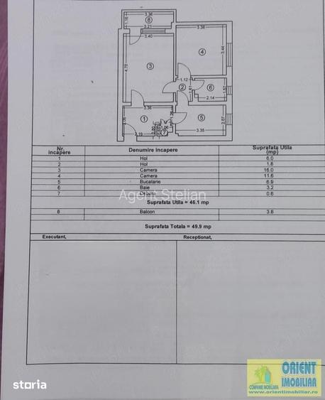 Scoala 8, de vanzare apartament 2 camere