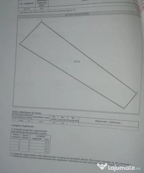 Teren intravilan 900 mp de vanzare - Zona lini?tita, ide - 1
