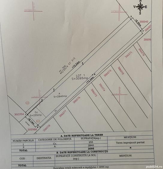 Teren de 3095 mp, în Variașu Mare