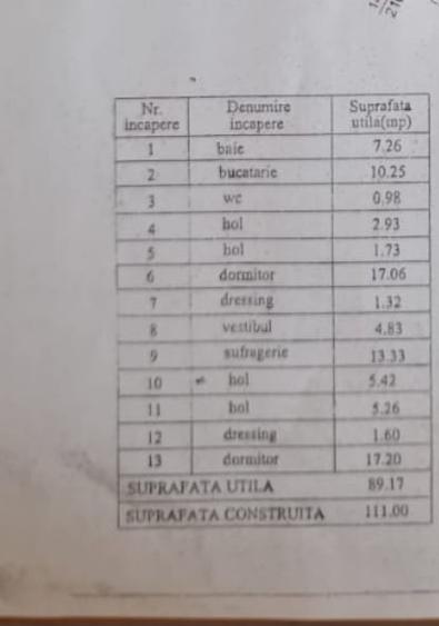 Se vinde vila doar parter pret 185000 euro negociabil. - 2