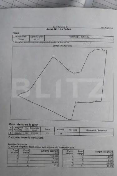Teren extravilan,2.5h,pregatit pentru parc fotovoltaic,Sieu Magherus! - 1