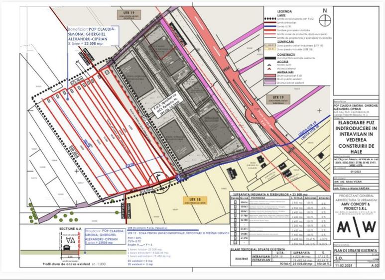 Teren de vanzare-zona industriala - 2