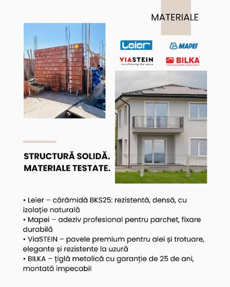 Casa noua, 4 camere, 600mp teren, pompă căldură+fotovoltaice - 10